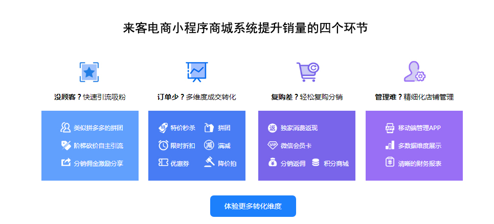 微信分销系统有哪些技能可以提高用户的保留率