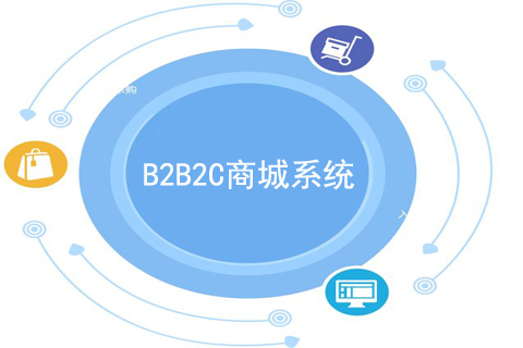 B2B2C商城系统