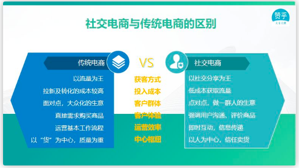 社交电商与传统电商的区别