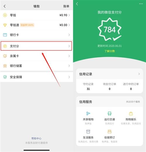 微信支付分
