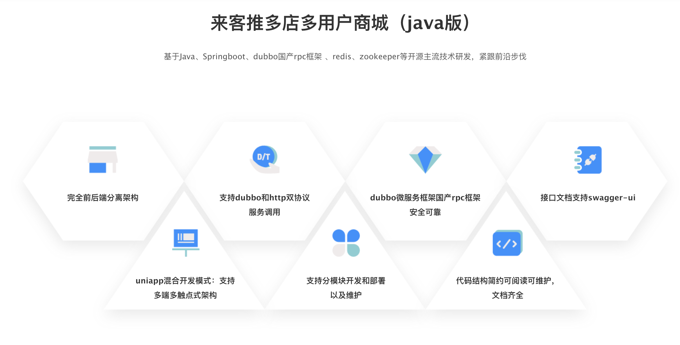 Java+SaaS多租户多商户uniapp商城源码多少钱？