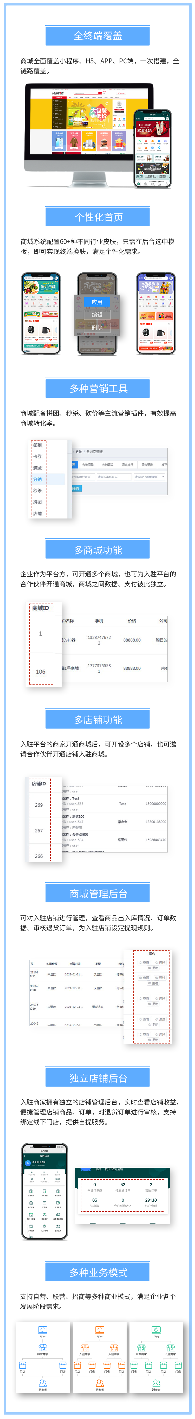 来客推|B2B2C商城系统，专为转型企业量身定做