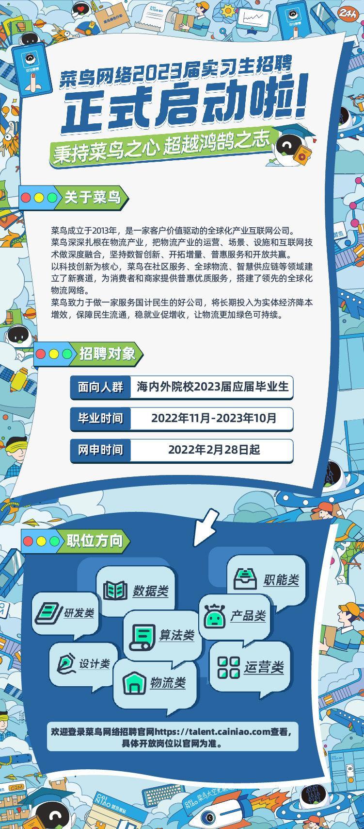 菜鸟春招启动，面向全球毕业生开放八类岗位，超8成是物流运营人员