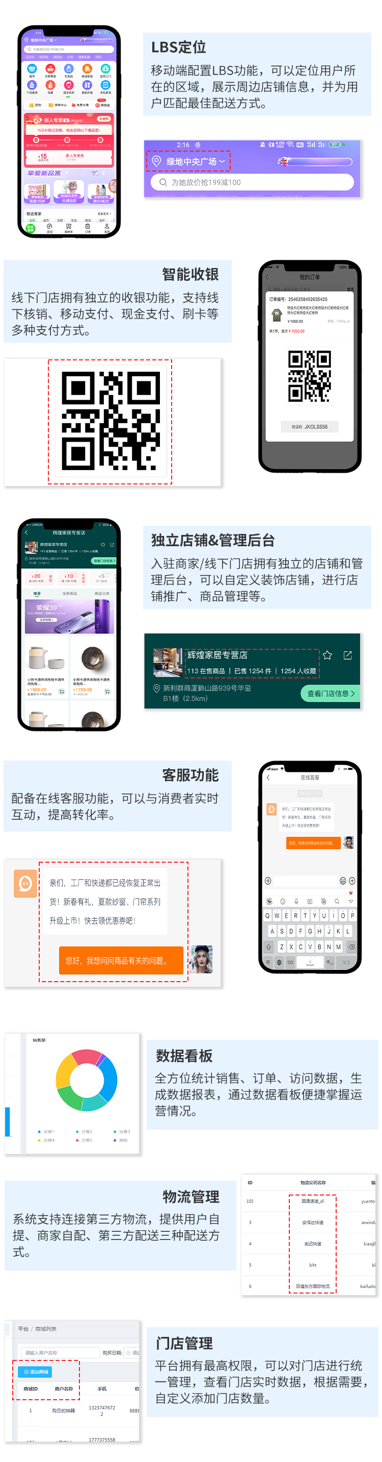 来客推|O2O解决方案，满足多场景O2O需求，助力线上线下融合