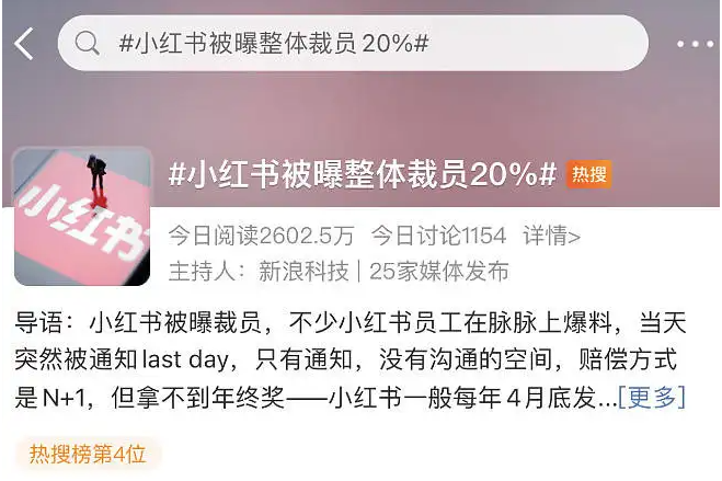 月21日电商报/近日小红书被曝裁员20%！"