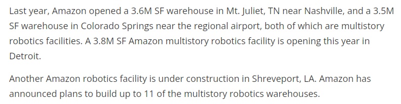 亚马逊在安大略市新建410万平方英尺机器人配送中心