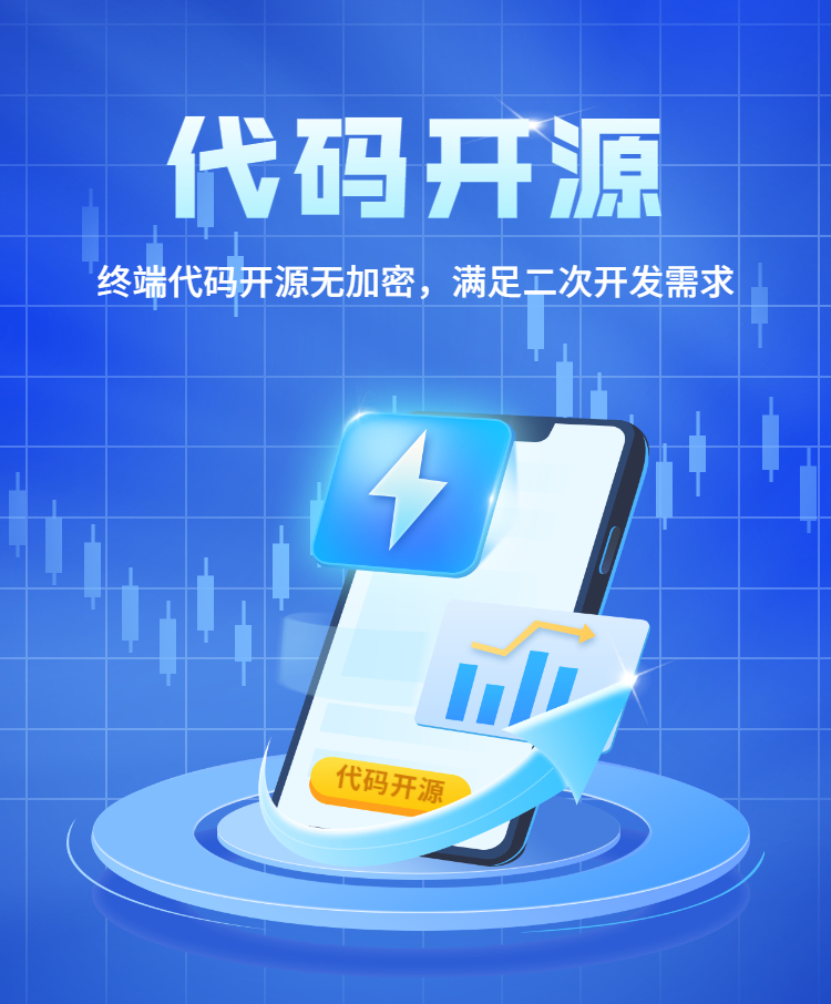 JAVA B2B2C多用户商城系统源码_统一后台管理,代码开源