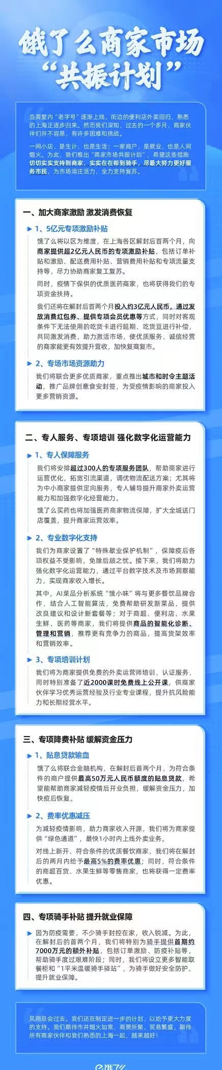 饿了么启动“共振计划”：5亿激励、降费补贴等支持上海商家复苏