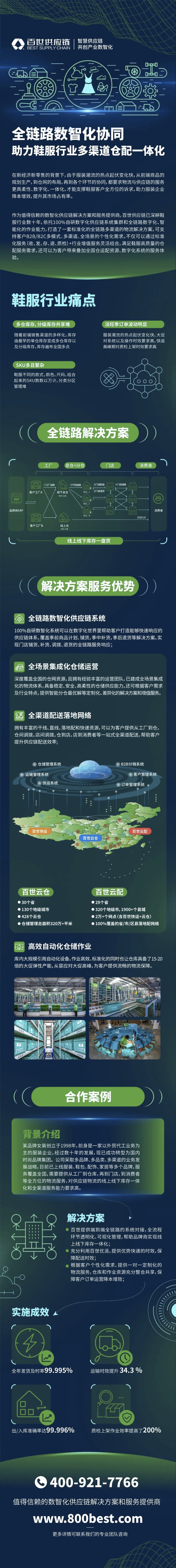 百世供应链全链路数智化解决方案，助推鞋服行业多渠道仓配一体化