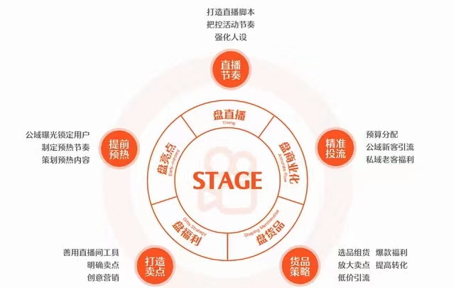 快手616实在购物节正式启动