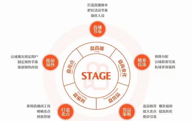 快手616实在购物节正式启动