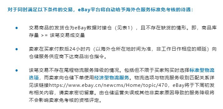 月27日电商报/eBay新增两家认证对接仓"