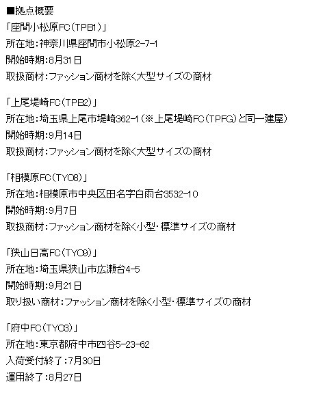 月21日电商报/亚马逊在日本东京新增4个FBA仓"