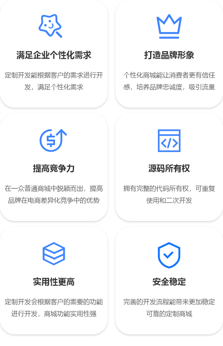 来客推｜为企业带来新机遇的电商新趋势：定制开发商城