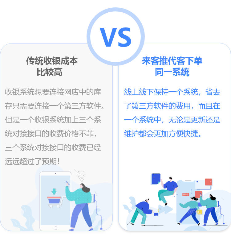 来客推|一套系统怎样解决库存/订单/收银问题？戳我！