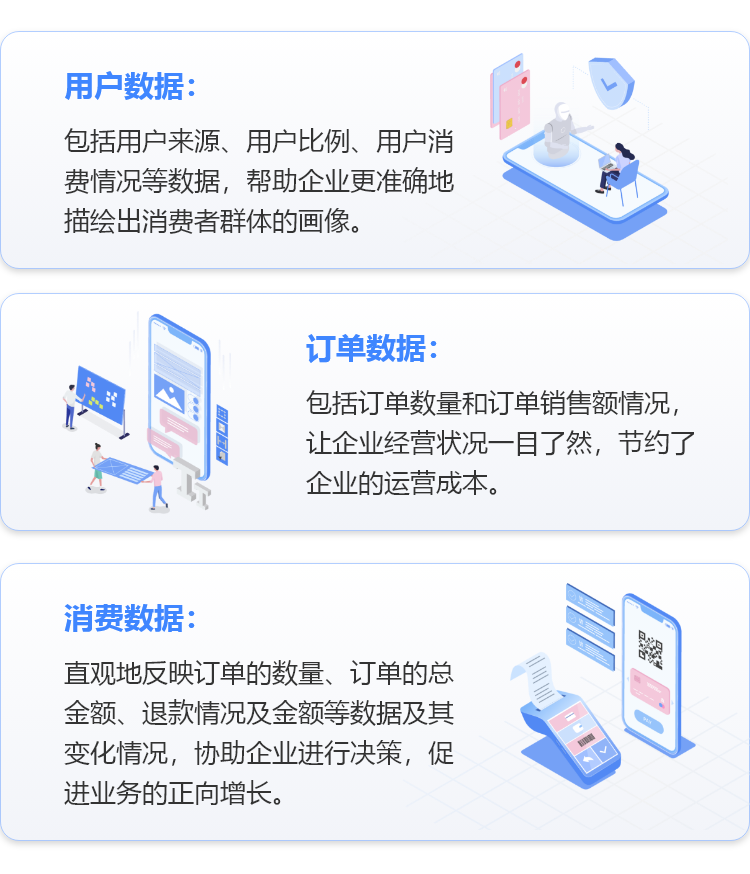 来客推|同样都是做电商，凭什么他们日入过万，你却成了韭菜？