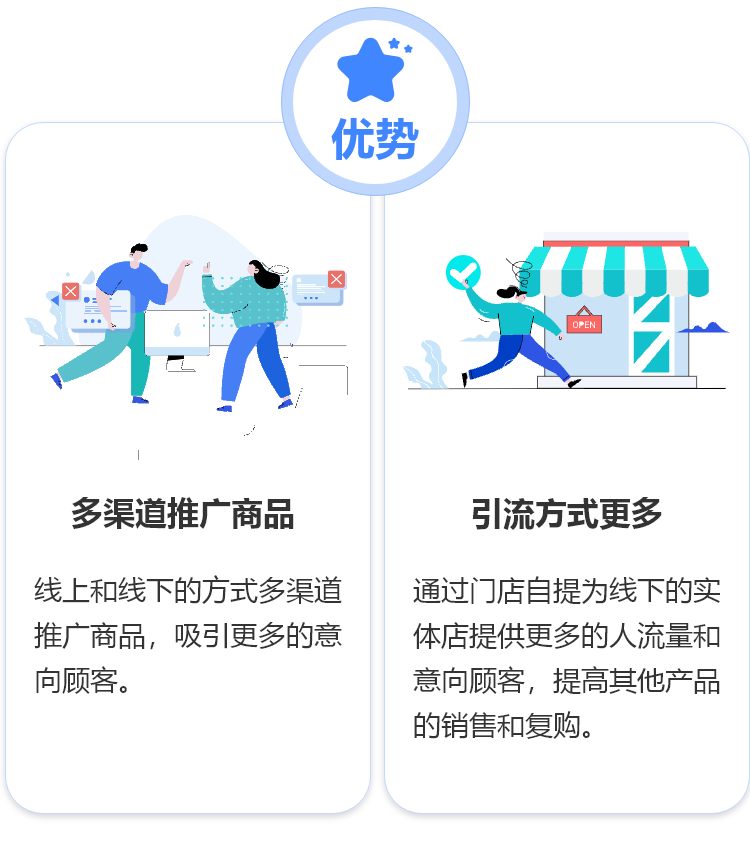 来客推|年赚百万的商家都在用的功能，解决实体店客流减少的危机