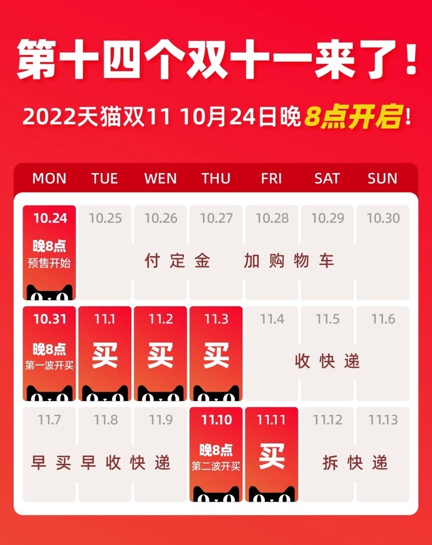 月8日电商报/阿里京东公布2022年双11活动节奏"