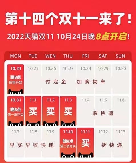 阿里公布第14届双11启动时间：10月24日晚8点开启预售