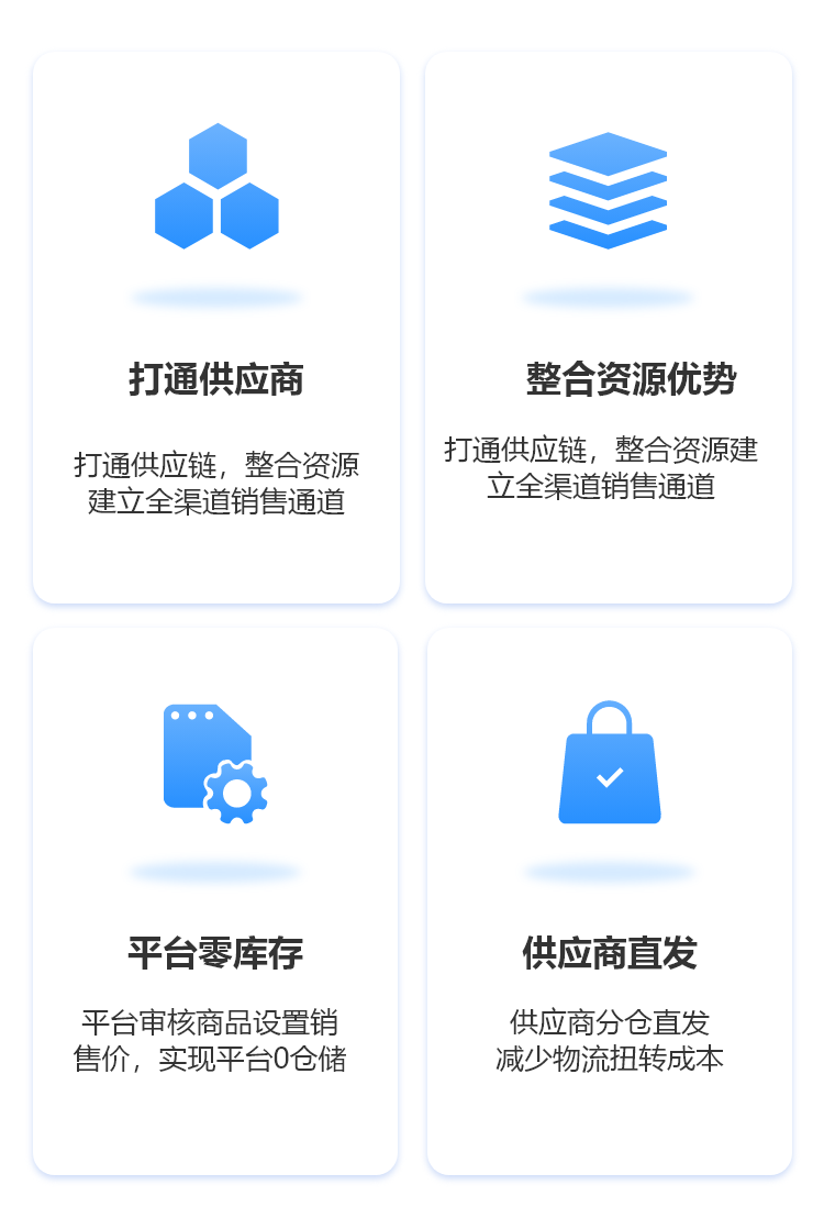 应运而生的S2B2C电商模式，如何颠覆传统B2B,B2C电商模式