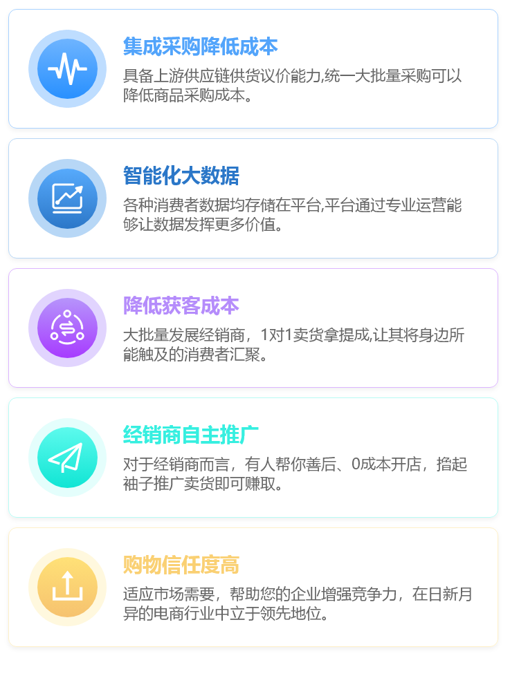 应运而生的S2B2C电商模式，如何颠覆传统B2B,B2C电商模式