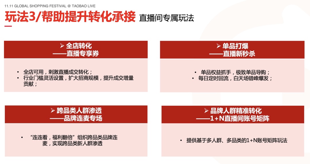 月20日电商报/淘宝直播发布双11商家扶持政策"