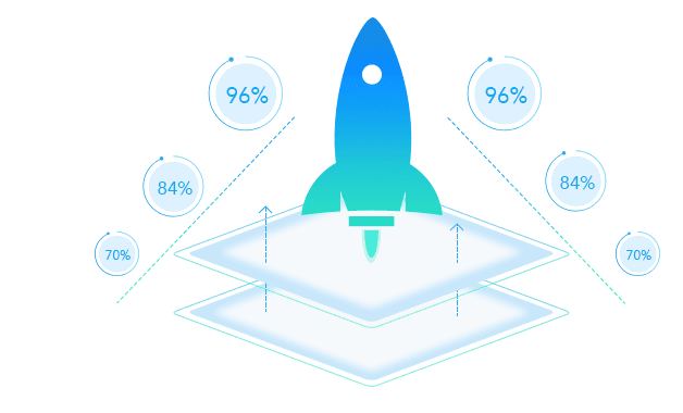 b2b2c商城系统开发必备那些功能模块？