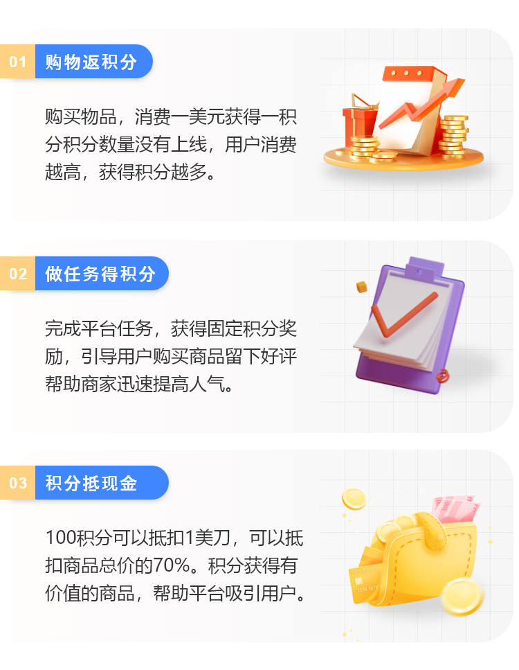 复刻美利坚电商神话,跨境电商浪潮已至,如何抢滩登陆