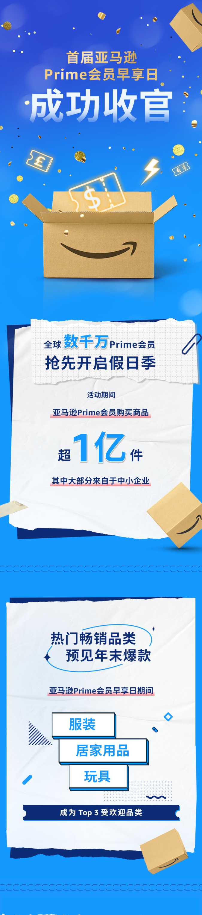 0月14日电商报/首届亚马逊Prime会员早享日收官销量超1亿件"