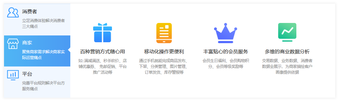 什么是B2B2C多用户商城系统