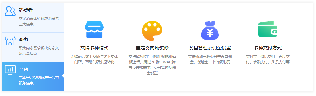 什么是B2B2C多用户商城系统