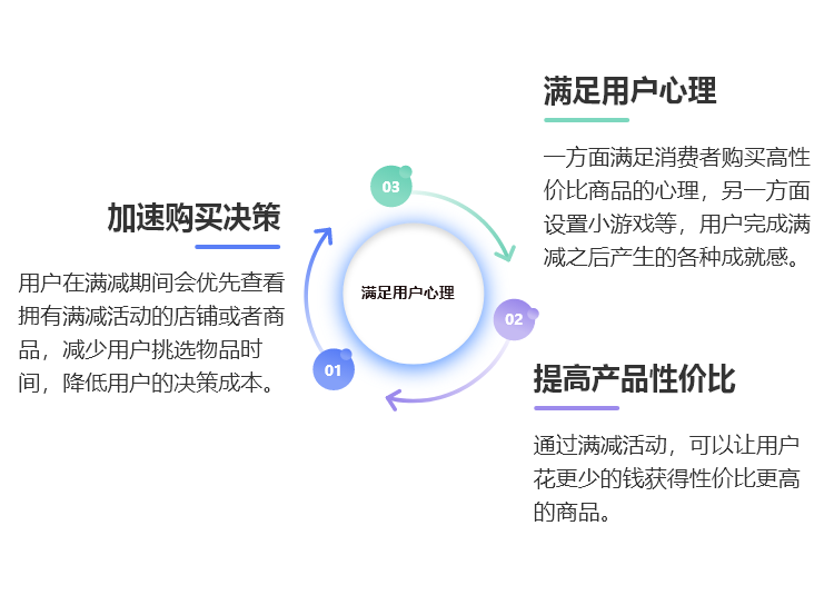 全面解密!淘宝双十一背后的终极套路