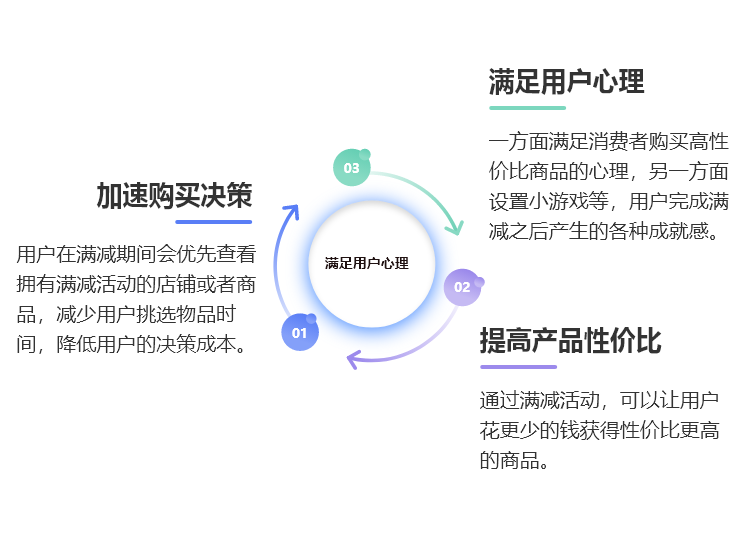 全面解密！淘宝双十一背后的终极套路