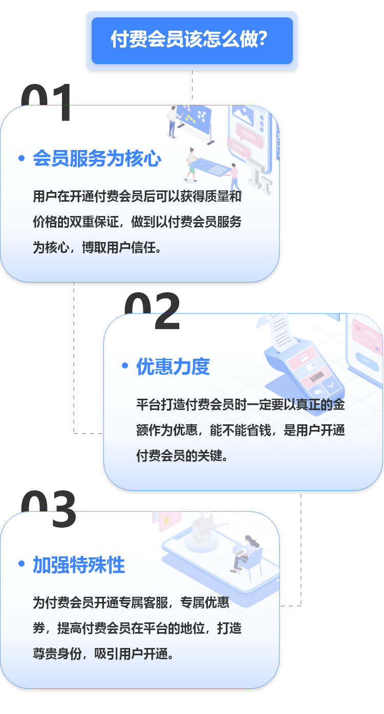 阿里亏钱也要做！互联网的终极变现神器究竟是？