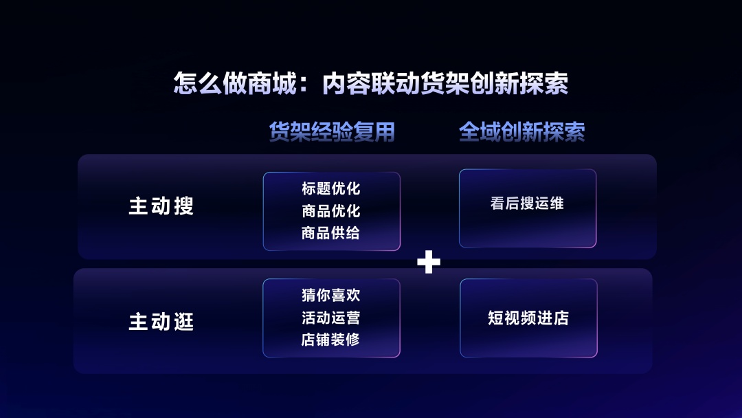 抖音直播间日均观看次数已超过32亿