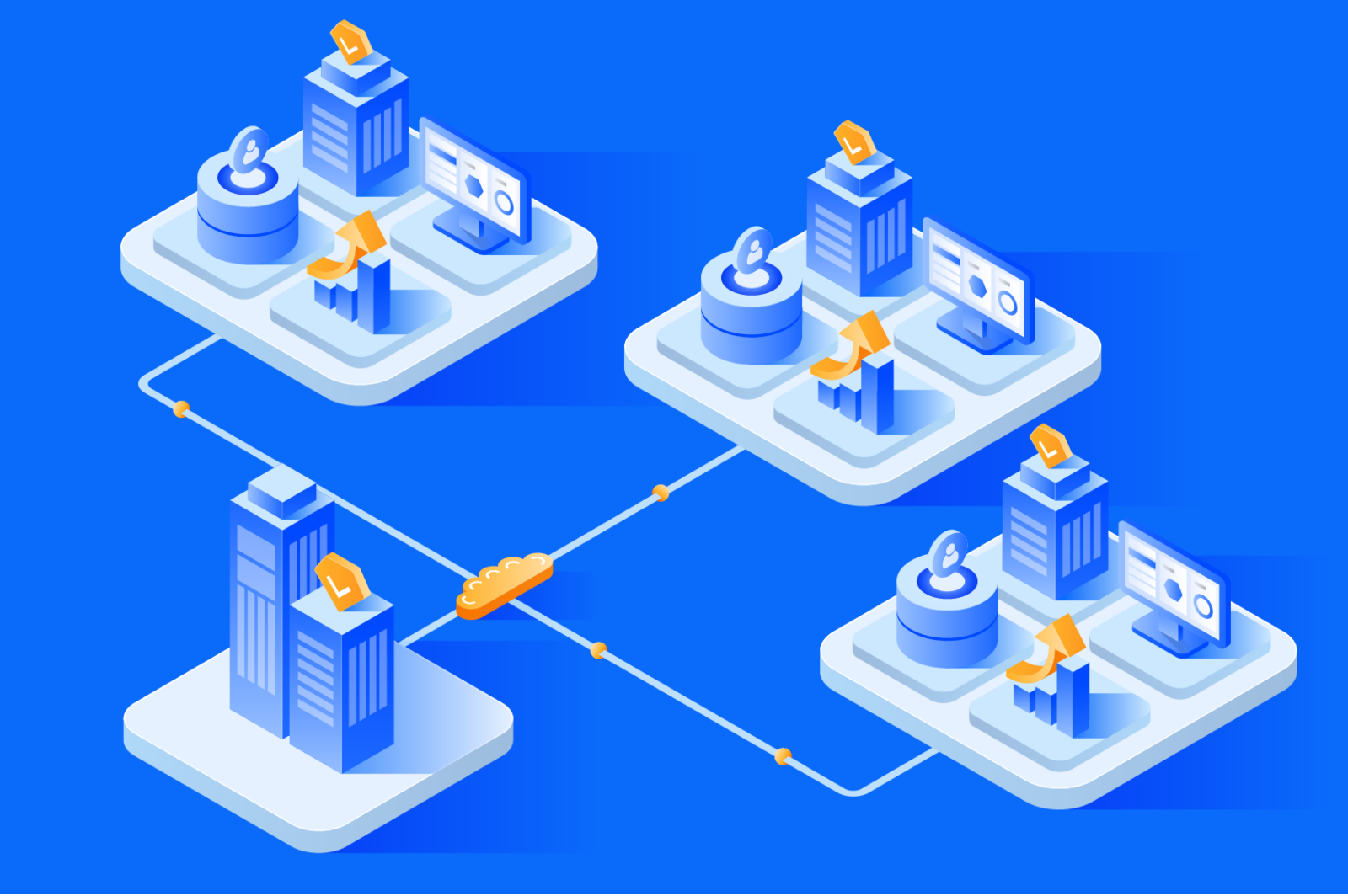 企业为什么需要搭建B2B商城订购系统？